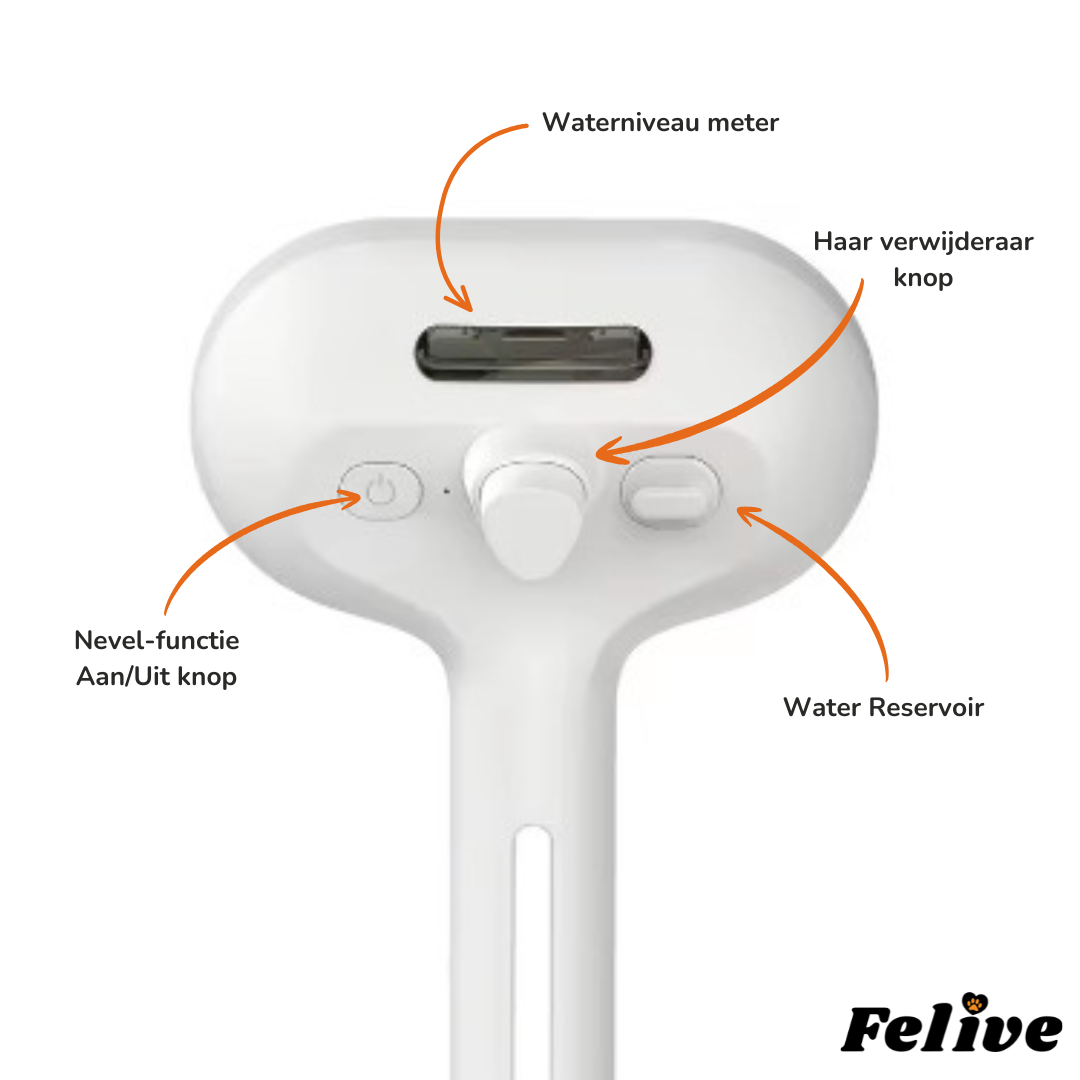 Lumifur™ - Maakt elke vacht zijdezacht.