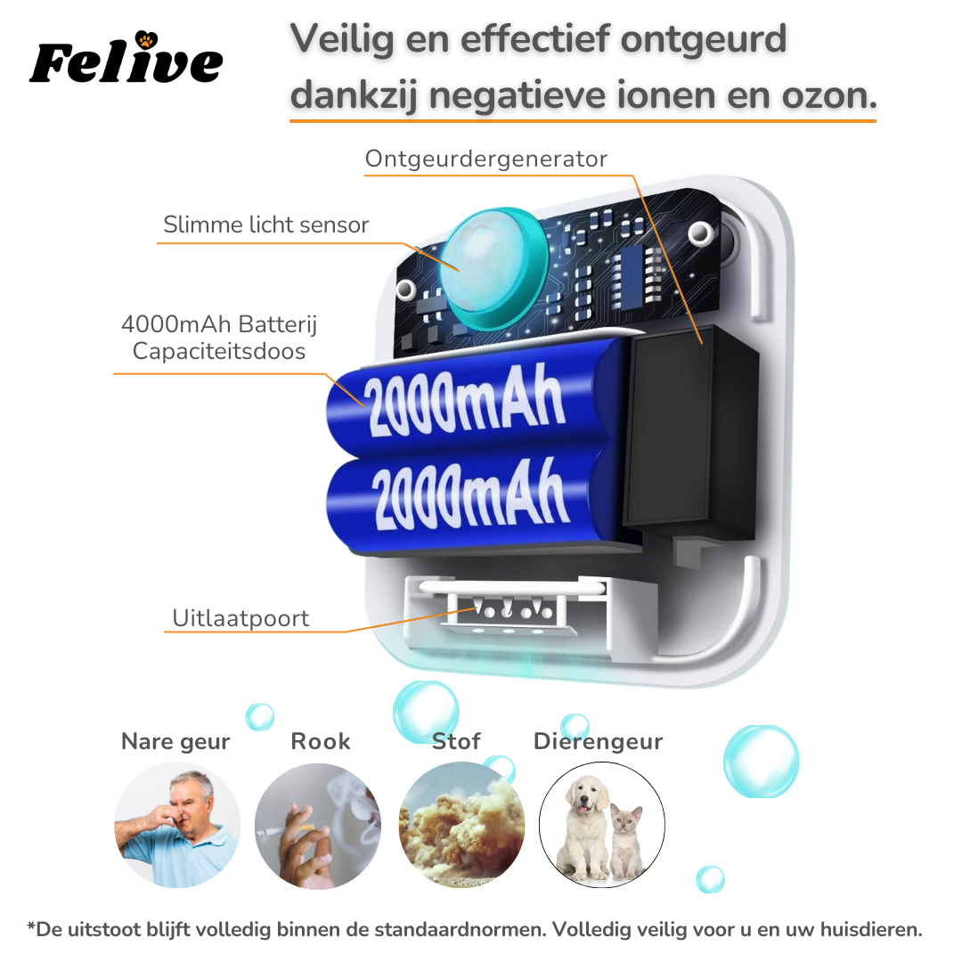 BreezyPaws™ - Geen nare geurtjes meer in huis